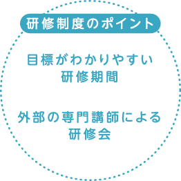 研修制度のポイント