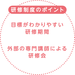 坂井耳鼻咽喉科 採用情報